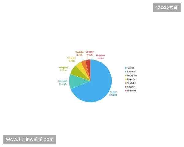 媒体分析:molodoy是如何“压制”m0NESY的?